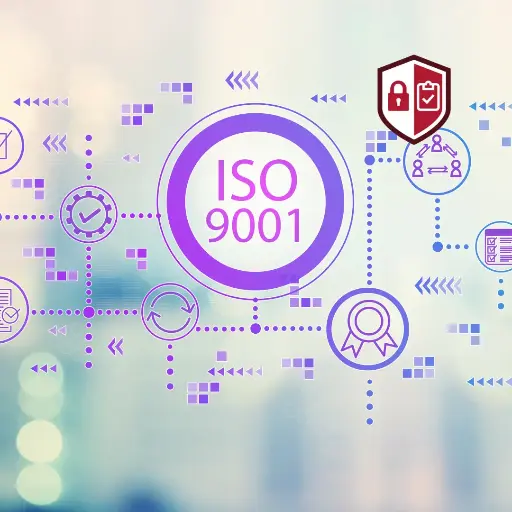 ISO 9001 - Einführung & Training